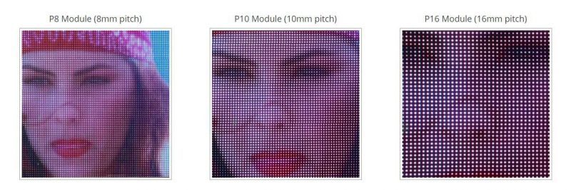 Khoảng cách điểm ảnh màn hình LED quảng cáo